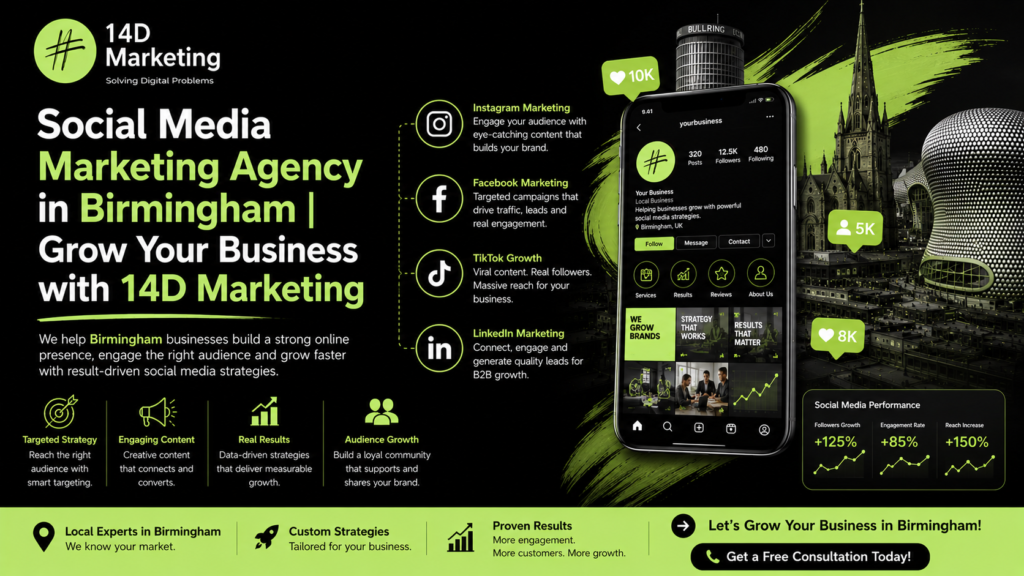 Social Media Marketing Agency in Birmingham