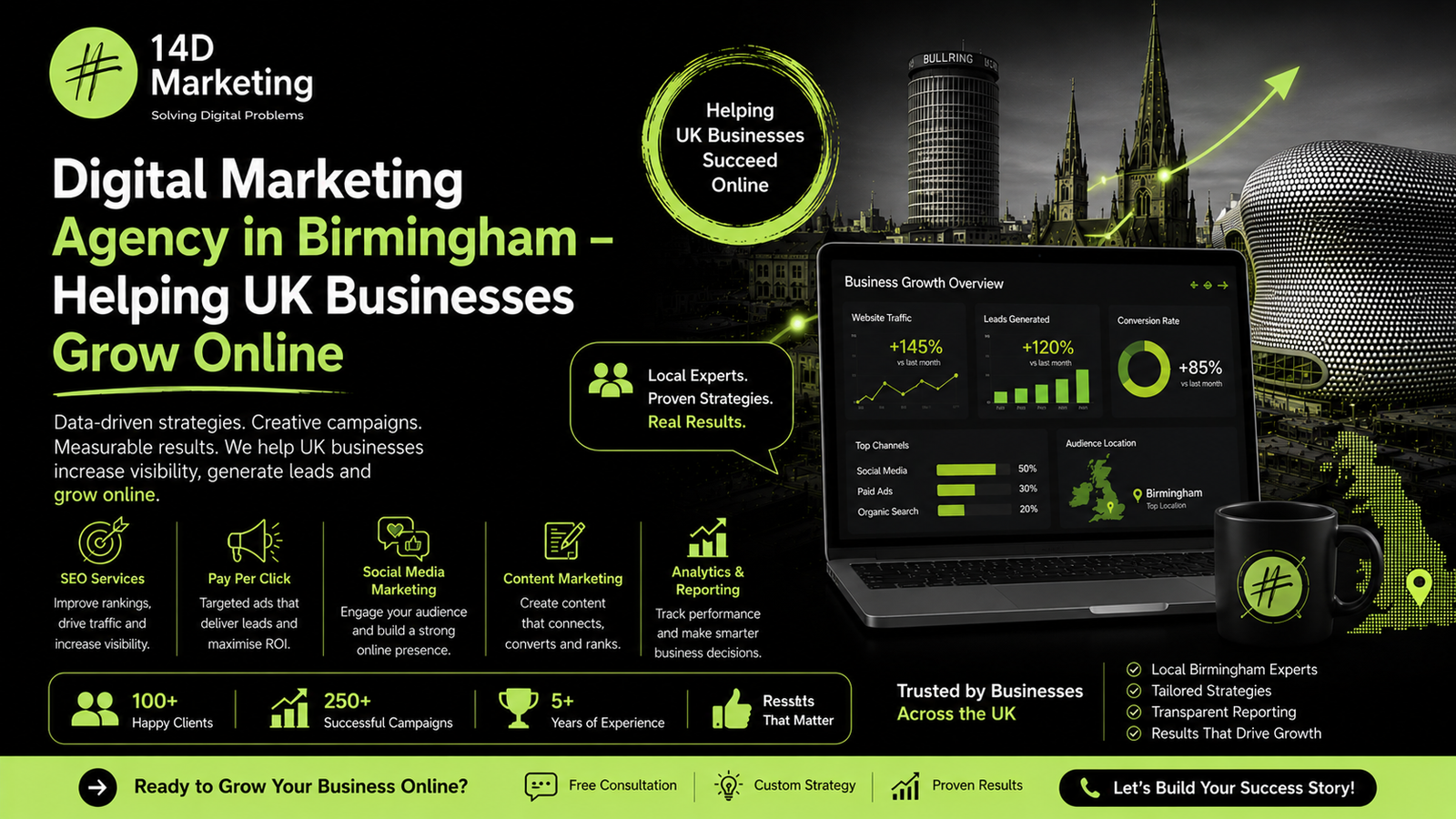 Digital Marketing Agency in Birmingham