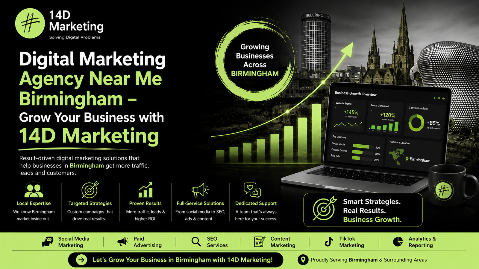 Digital Marketing Agency Near Me Birmingham