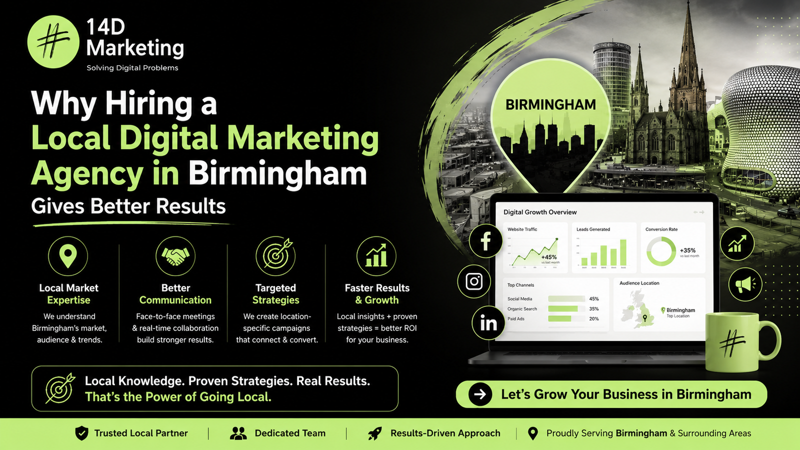 Digital Marketing Agency in Birmingham