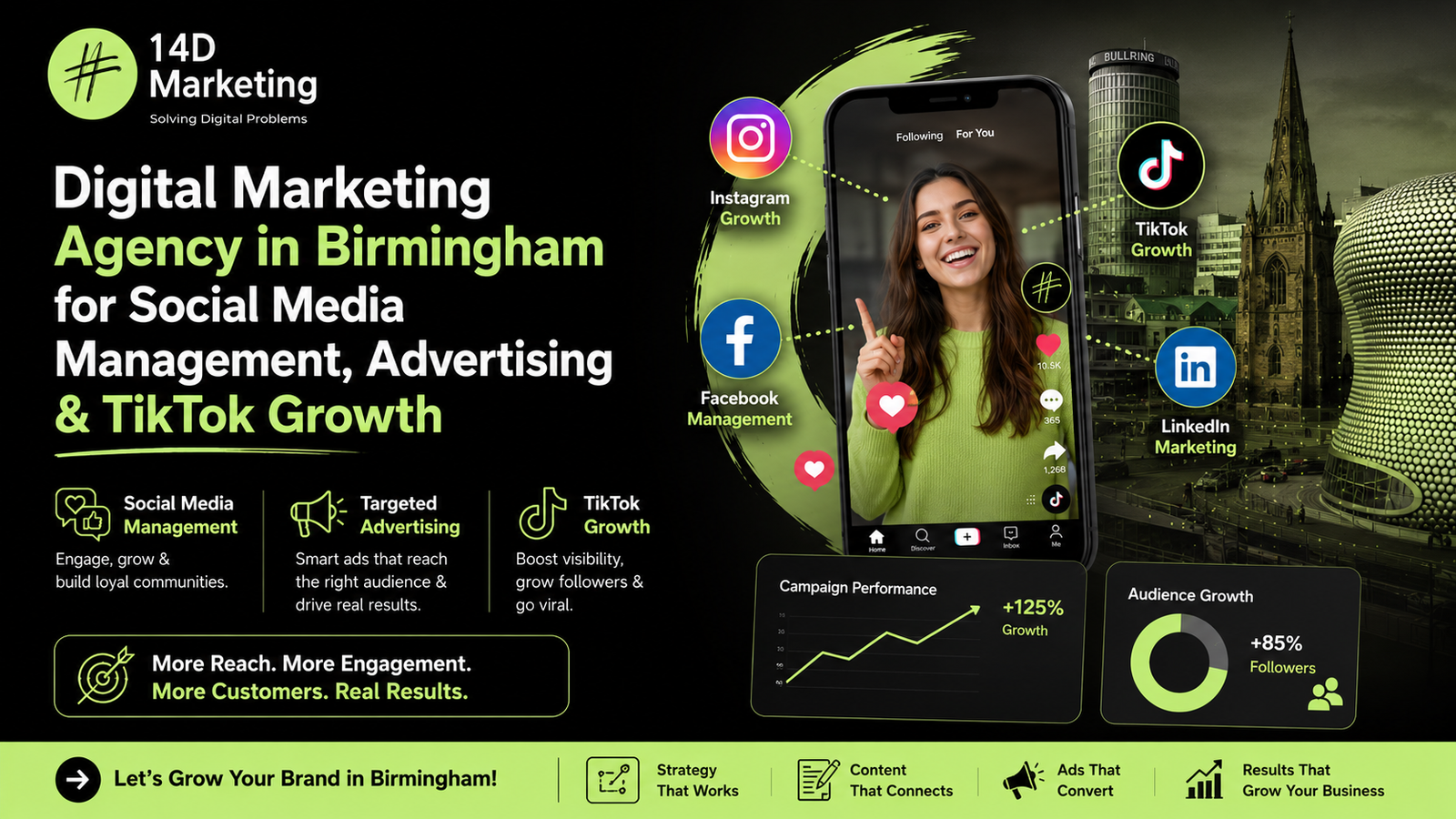 Digital Marketing Agency in Birmingham