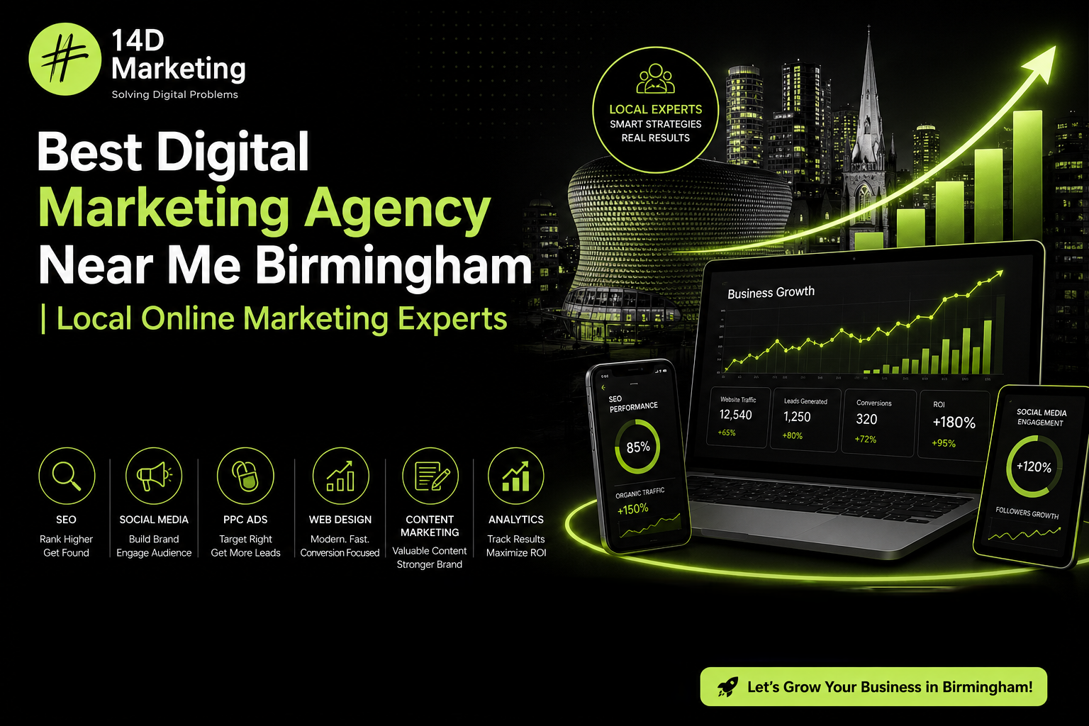 digital marketing agency near me Birmingham