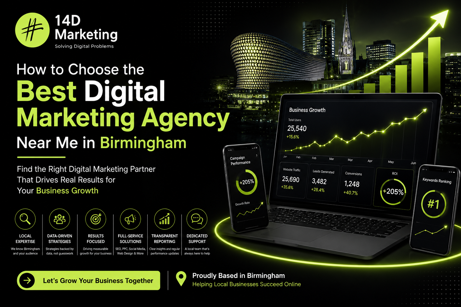 Digital Marketing Agency Near Me in Birmingham
